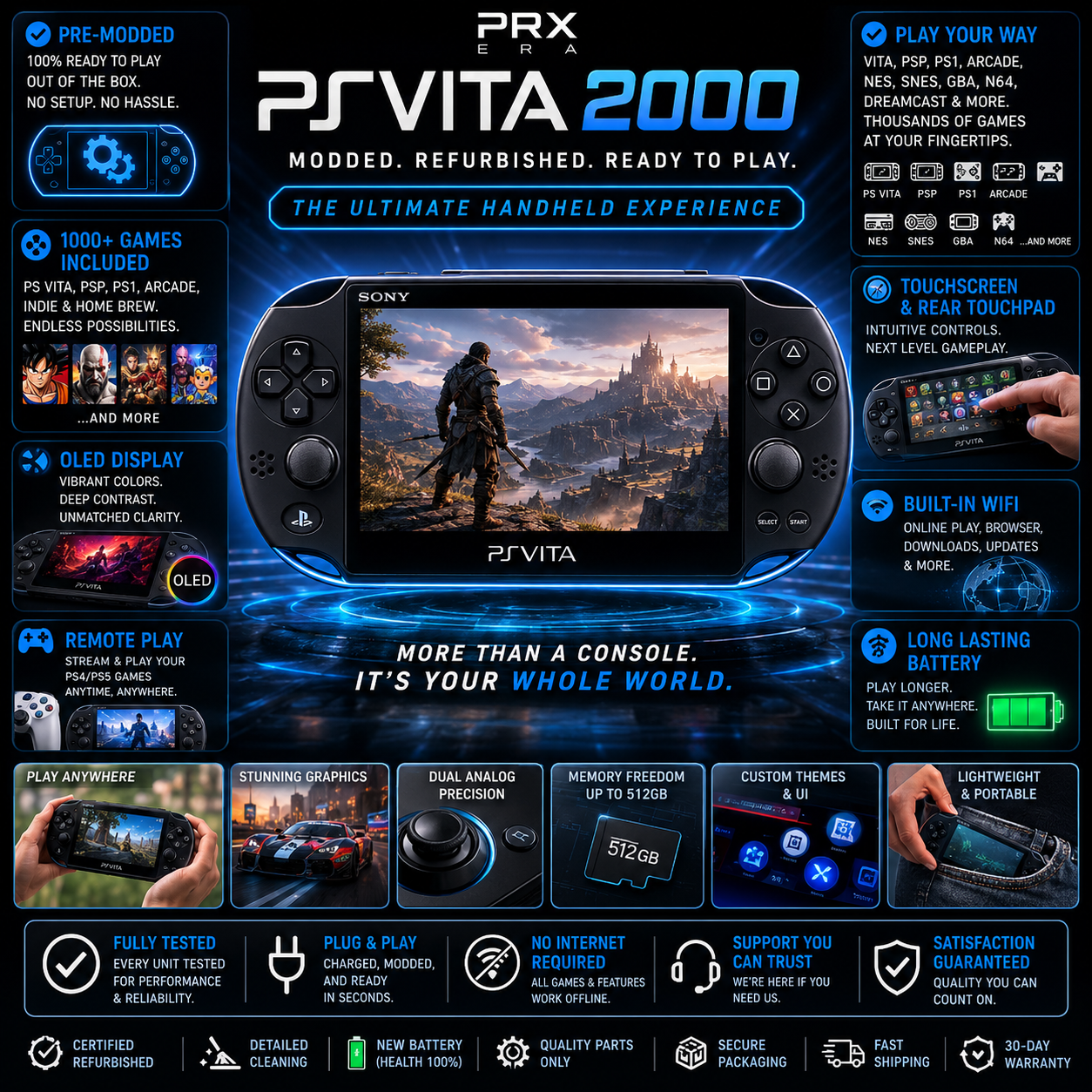 PRX™ - PSVITA 2000